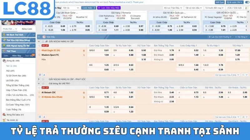 Tỷ lệ trả thưởng siêu cạnh tranh tại sảnh
